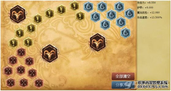 s7武器大师打野天赋符文 lols7贾克斯打野出装推荐
