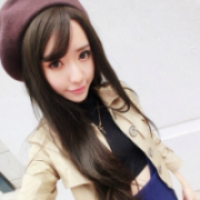 女生同一个人头像