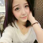 2015可爱女生头像大全