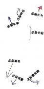 简约的个性动漫皮肤