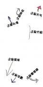简简单单的qq皮肤