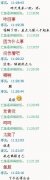 文字简约个性图片