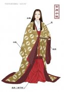 古代装束分析图片