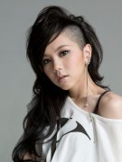 萌哒哒的琪琪个性图片