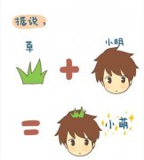 动漫帯字的简约可爱图片