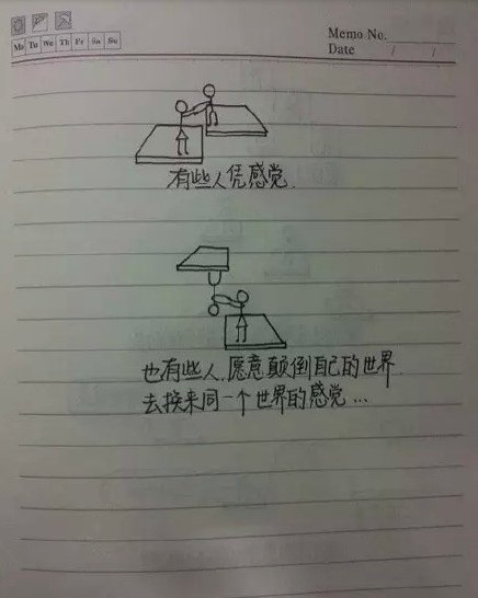 򵥵ĴָͼƬ
