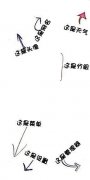 简约qq小清新的皮肤