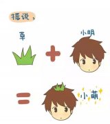 可爱的动漫简单图片