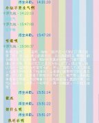 伤感的最新简单文字图片