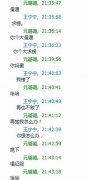 聊天的最新个性简单图片