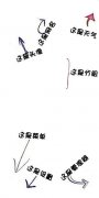 个性的最新简单qq皮肤