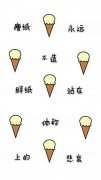 简约平铺皮肤