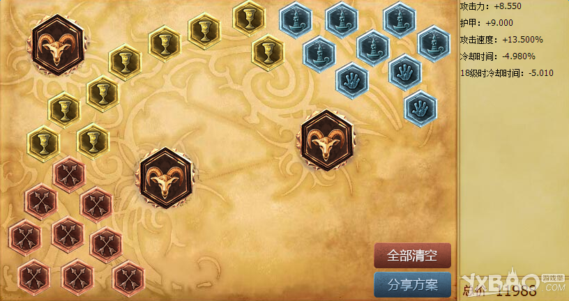 LOLS7ϵħô棿 ӢS7ϵ֮վħ