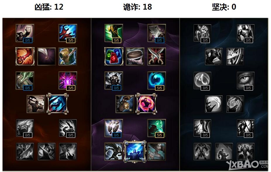 LOLS7е츳ô䣿 ӢS7츳