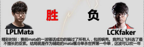 lol全明星solo赛Faker输给了Mate是真的吗 Faker全明星solo为什么