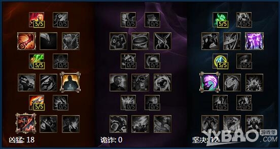 lols7ADCͨ÷ôѡ lols7ADCͨ츳ӵƼ