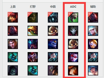 LOLS7°汾ADCƣ LOLS7սǿAOEͼ׹