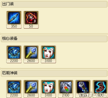 LOL·ADC淨 lol·ǿADCϽ