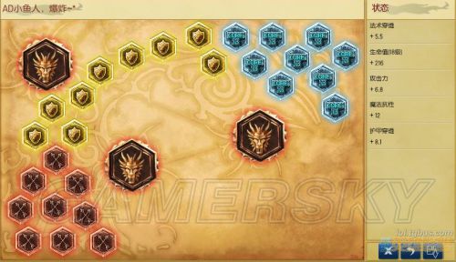 LOL ADСװ LOL ADС츳